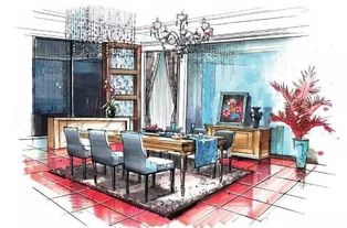 天津室内装修设计的方法与程序步骤——从先锋科教家装设计培训班到北京室内设计培训
